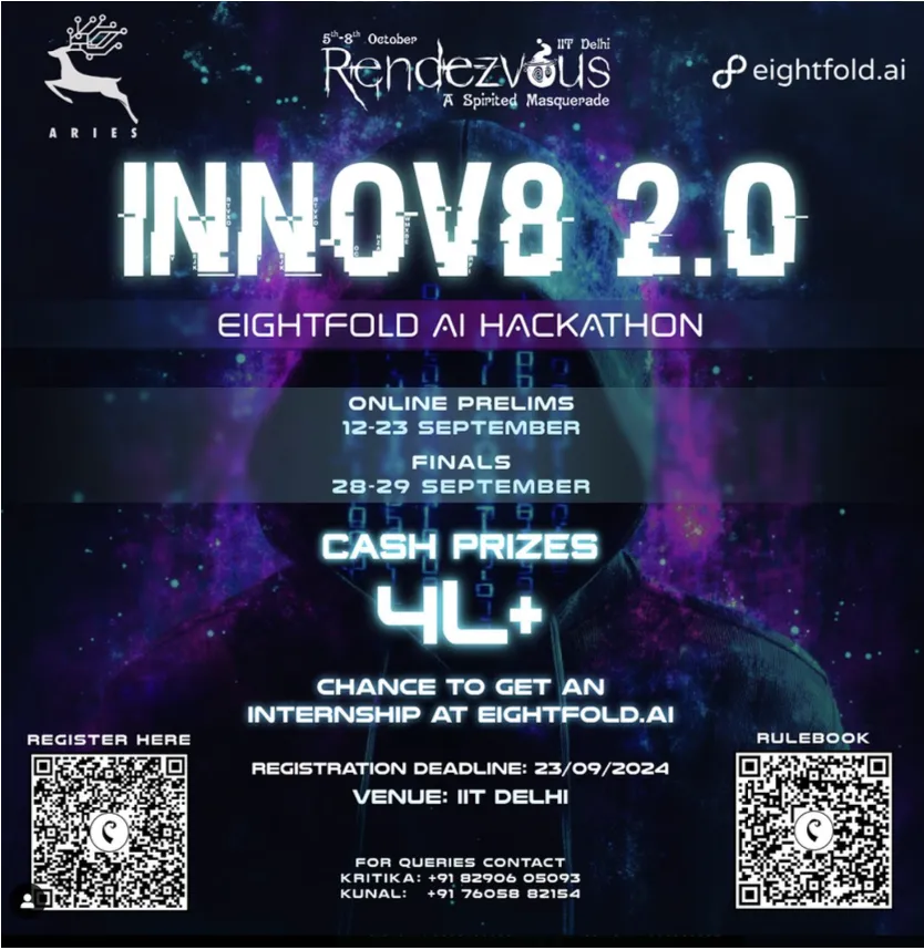 Innov8 2.0 Hackathon